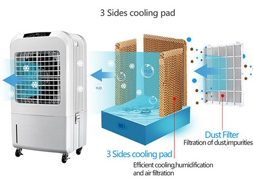 เครื่องปรับอากาศ 115W เครื่องทำความเย็นแบบระเหยแบบพกพา Quickly Cool 3200m3/h